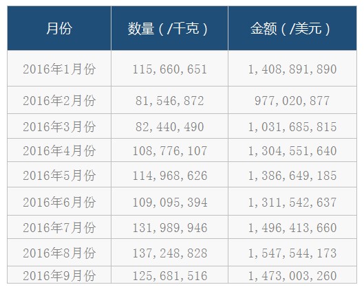 http://p.ledinside.cn/led/2016-10/1477621920_16182.jpg